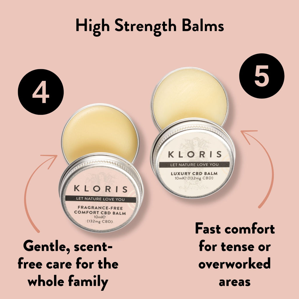 The KLORIS CBD Discovery Set Includes Patches, Balms and Sleep Mist