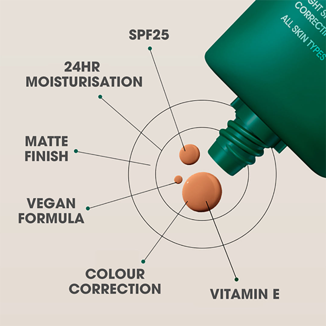Shakeup Let's Face It BB Tinted Moisturiser SPF25 24hr