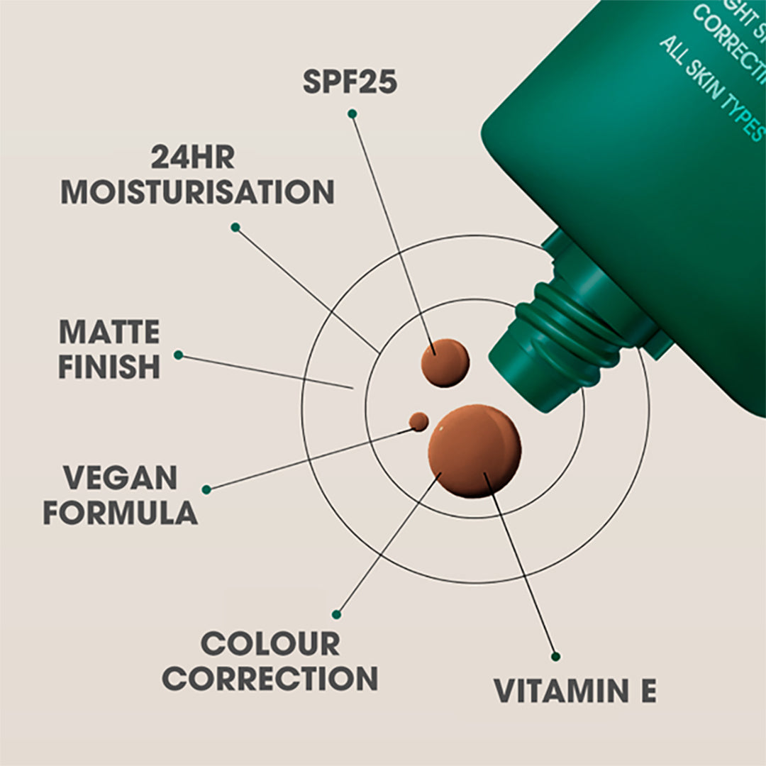 Shakeup Let's Face It BB Tinted Moisturiser SPF25 24hr