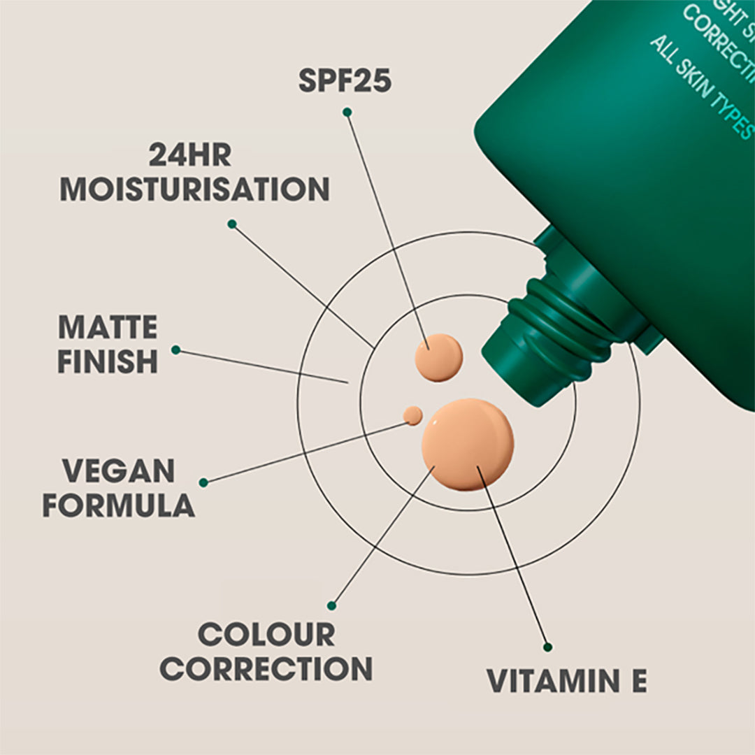 Shakeup Let's Face It BB Tinted Moisturiser SPF25 24hr