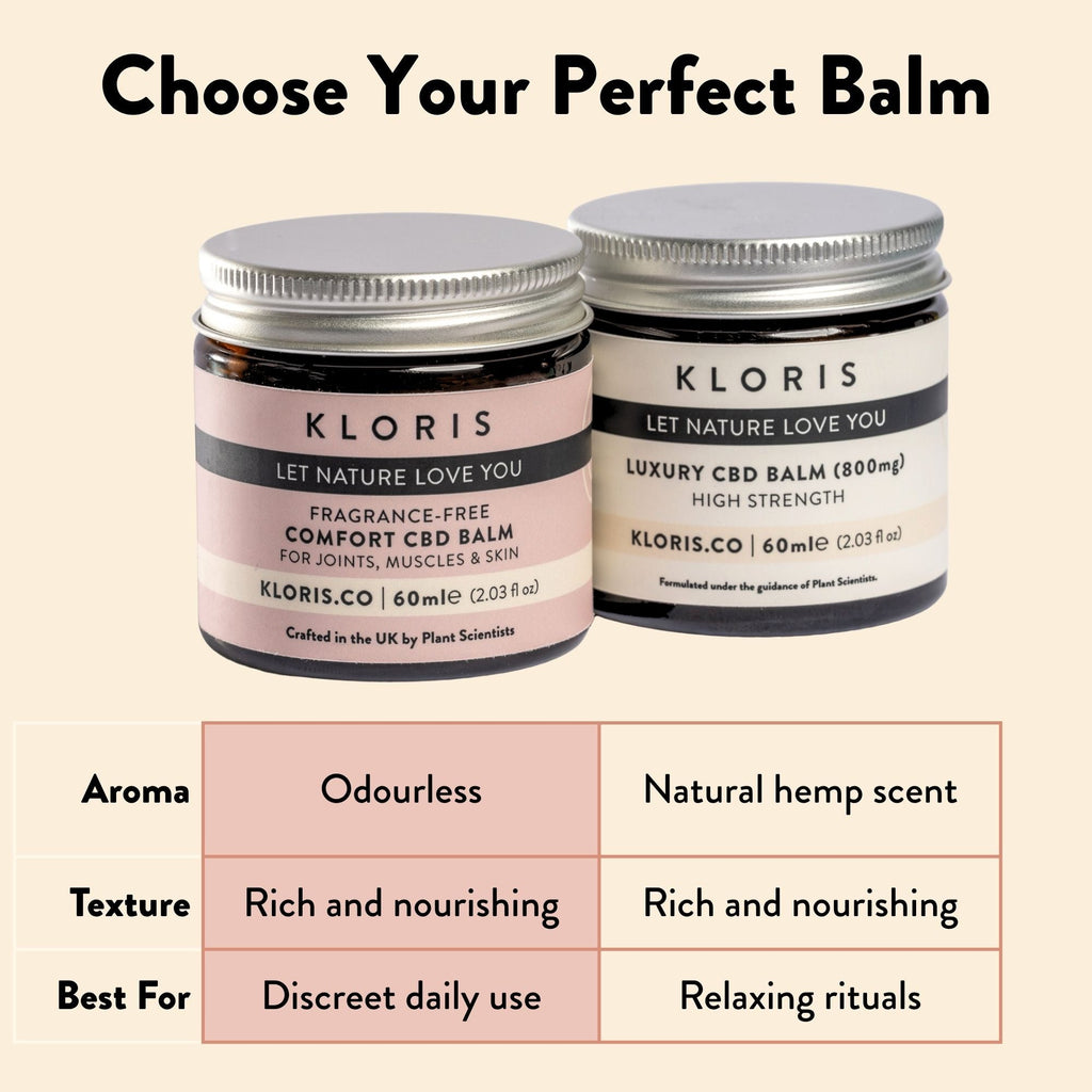 Kloris High Strength Luxury CBD Balm 10ml to 60ml