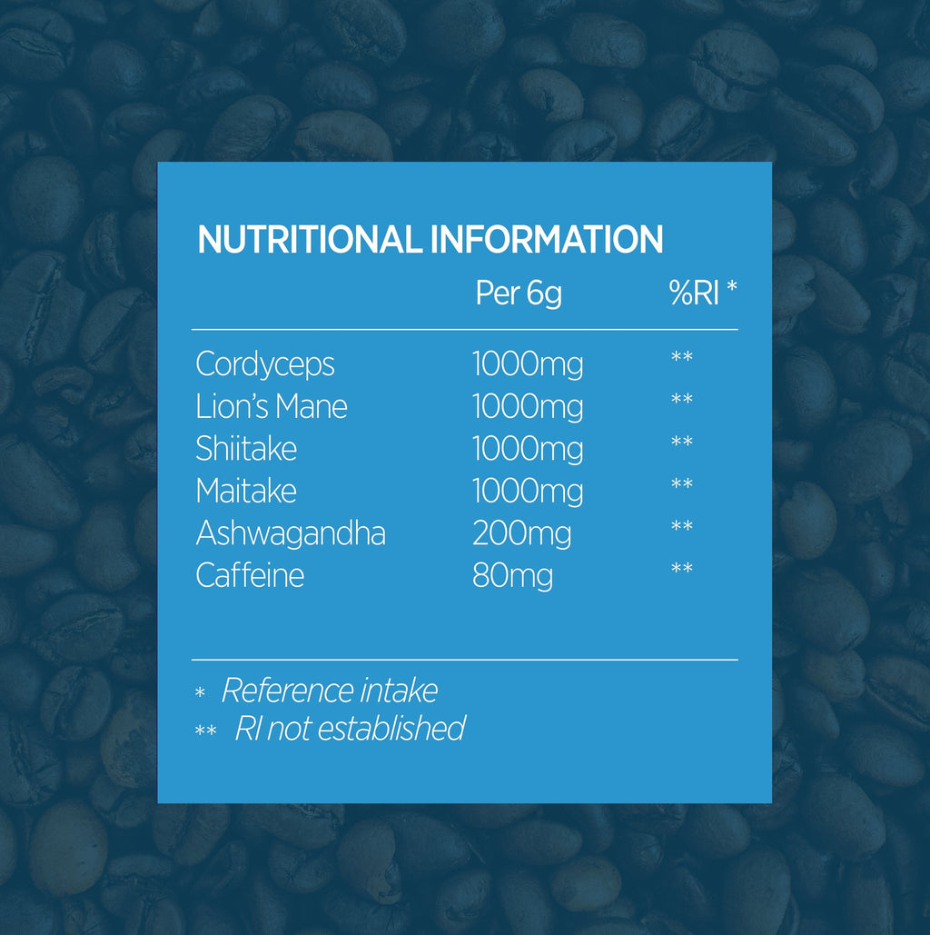 Orange County BRAIN FOOD Focus & Energy Mushroom Coffee Supplement