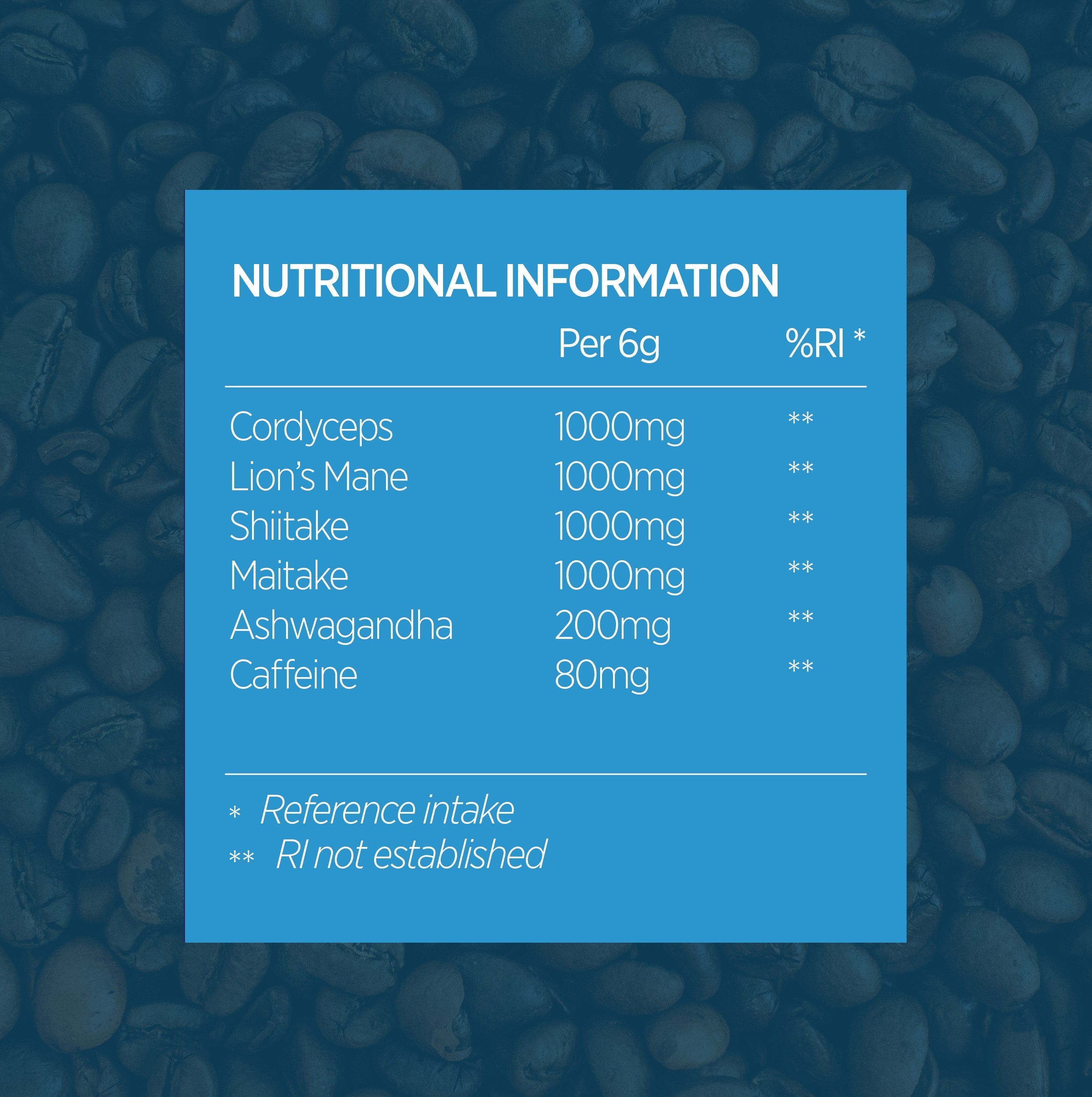 Orange County BRAIN FOOD Focus & Energy Mushroom Coffee Supplement