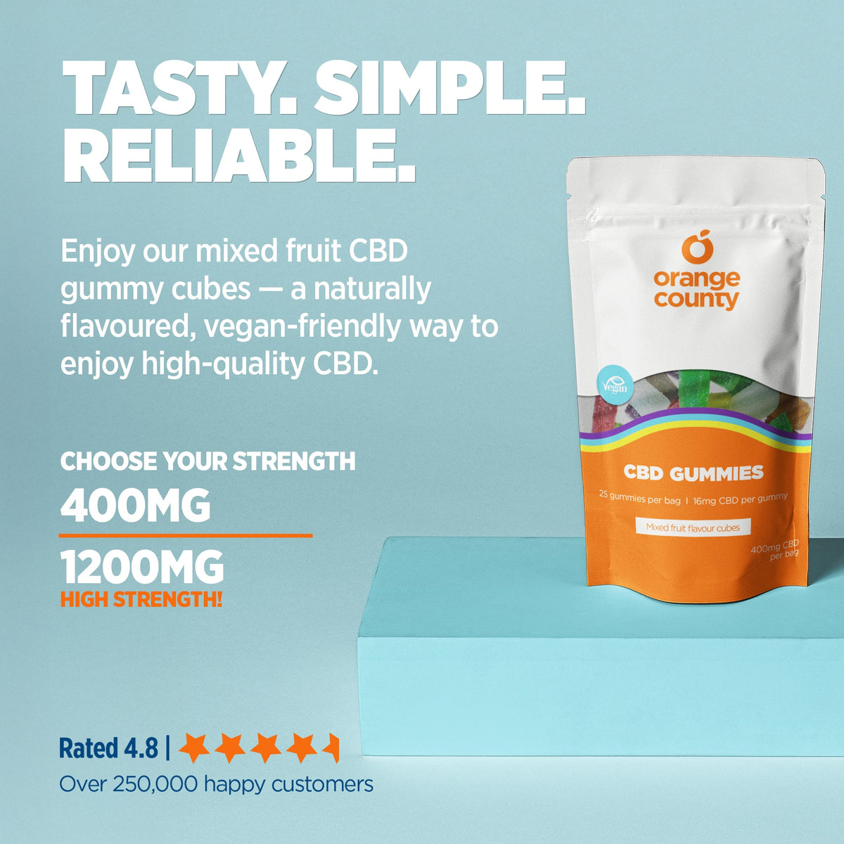 CBD Gummies by Orange County CBD THC Free 400mg-4800mg High Strength
