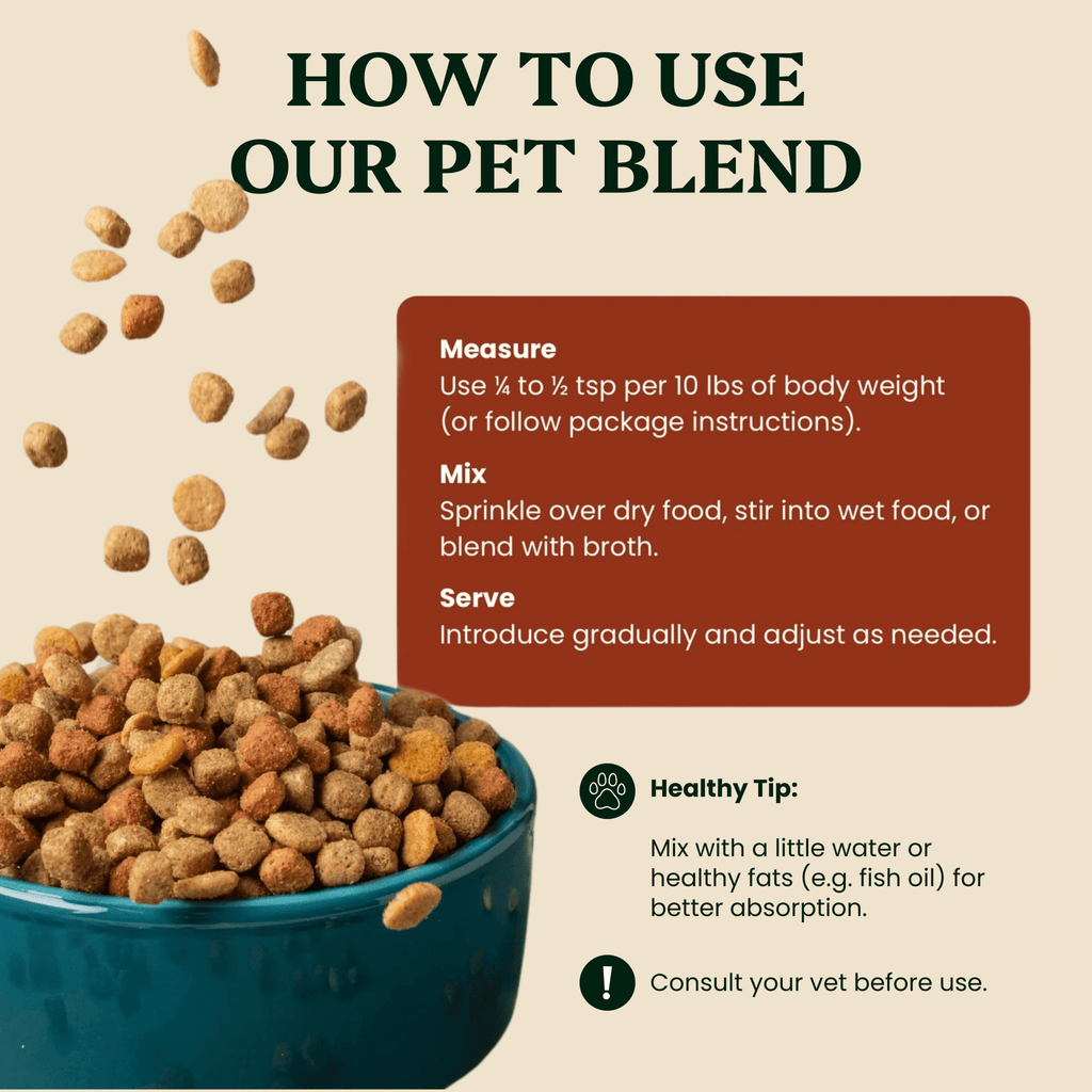 Ancient Extracts Mushroom Blend for Pets - 30% Beta-Glucans, Fruiting Body Extracts