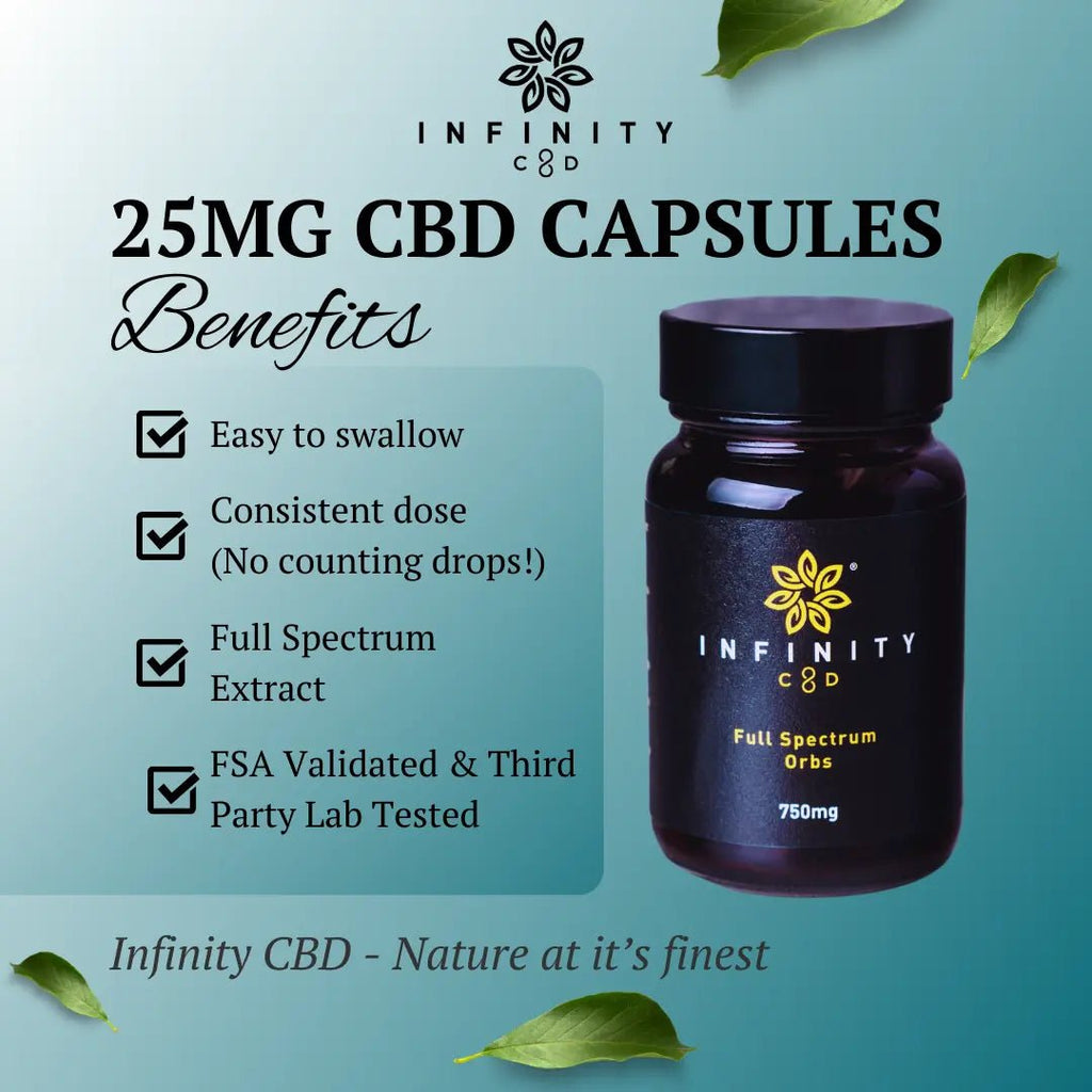 Infinity CBD Full Spectrum CBD Tablets - 750mg CBD 'Orbs' Capsules