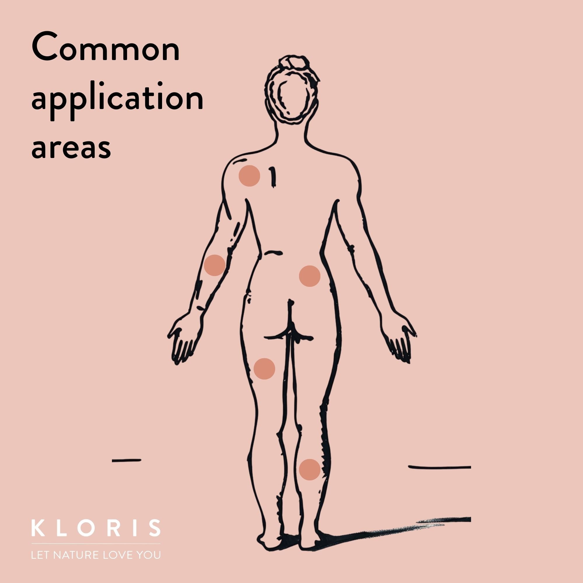 Kloris Muscle & Joint CBD Patches 16mg per Patch