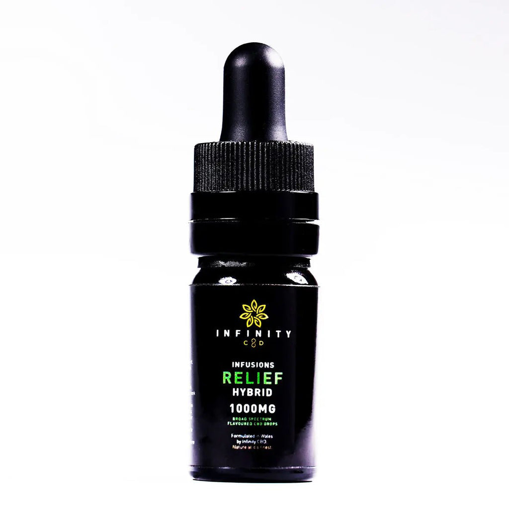 RELIEF Terpene Infused CBD Oil Drops Broad Spectrum 500mg to 2000mg