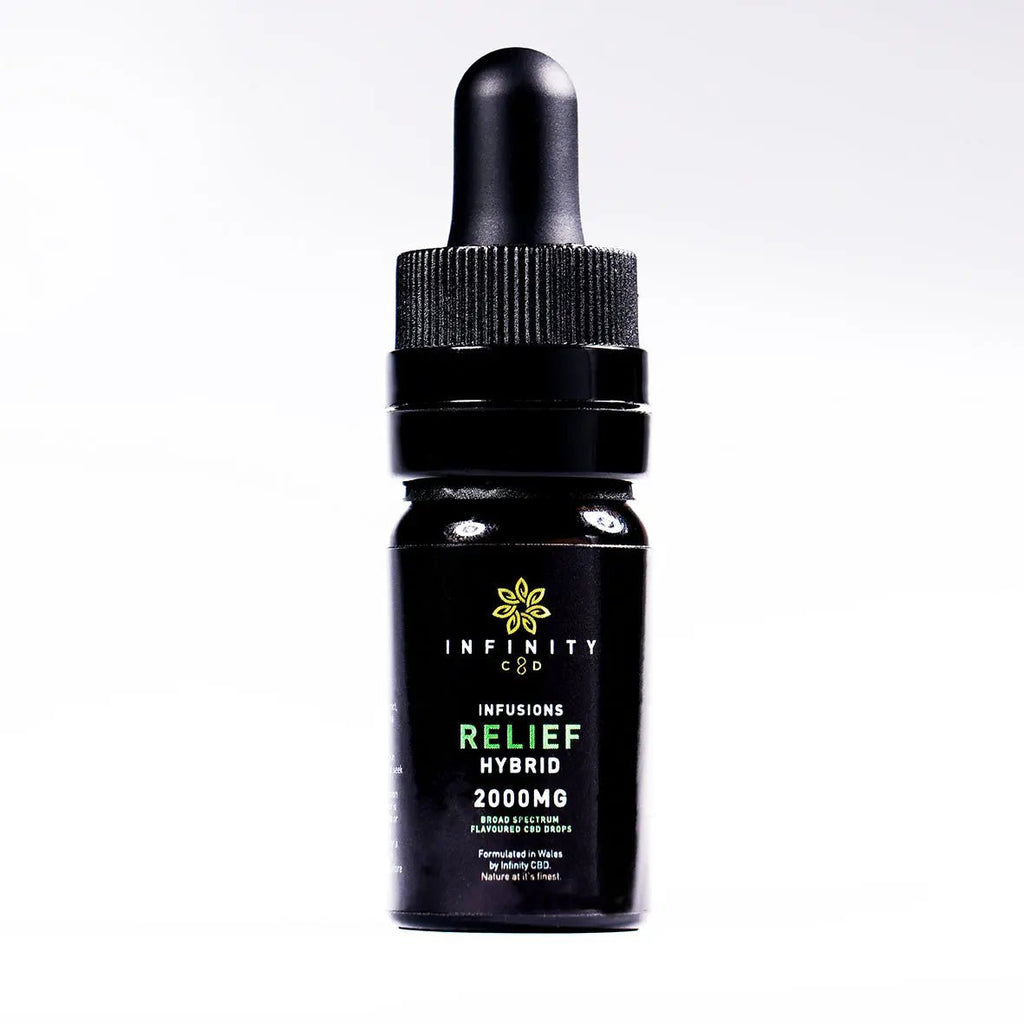 RELIEF Terpene Infused CBD Oil Drops Broad Spectrum 500mg to 2000mg
