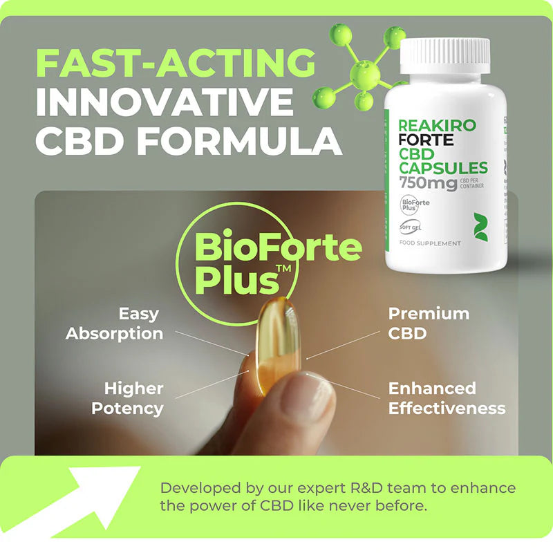 Reakiro Forte CBD Soft Gel Capsules 750mg-1200mg - 60 Caps with BioMax