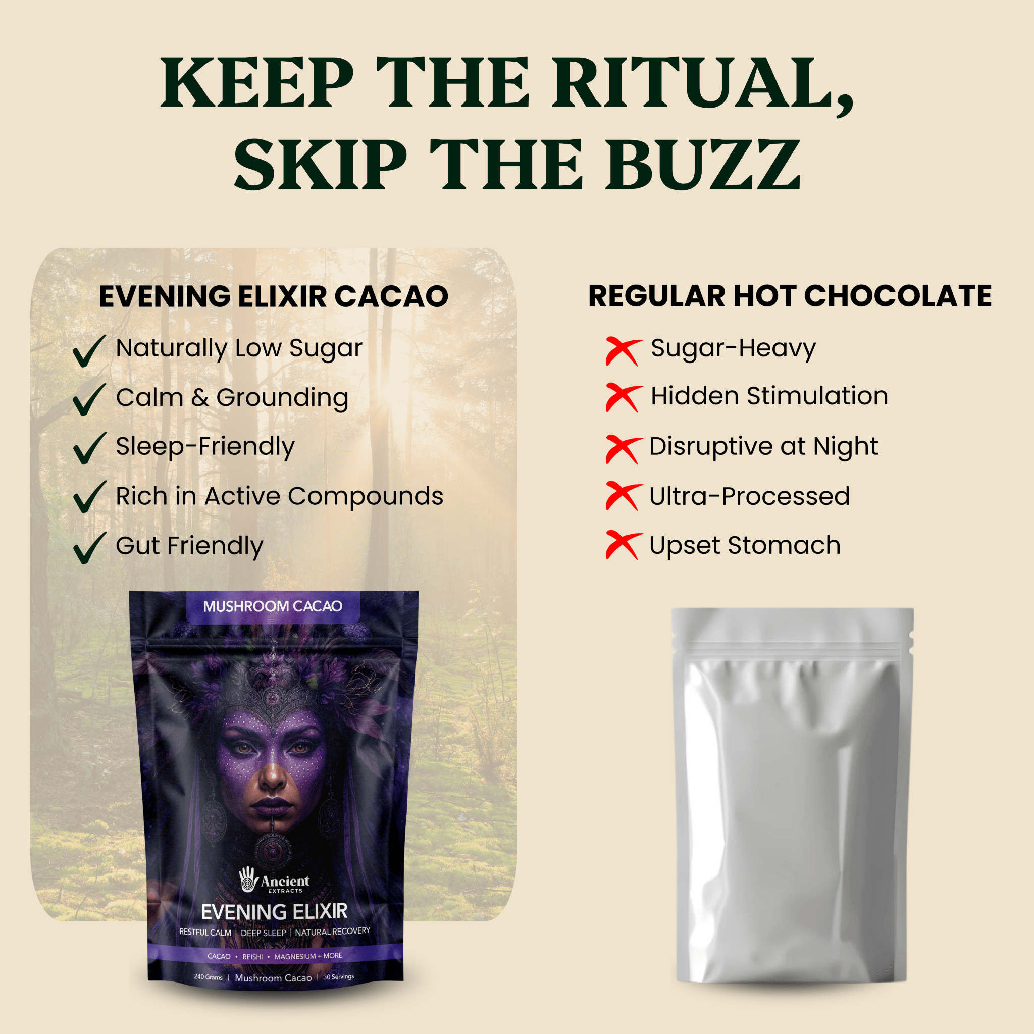 Ancient Extracts Evening Elixir Mushroom Cacao Drink Mix
