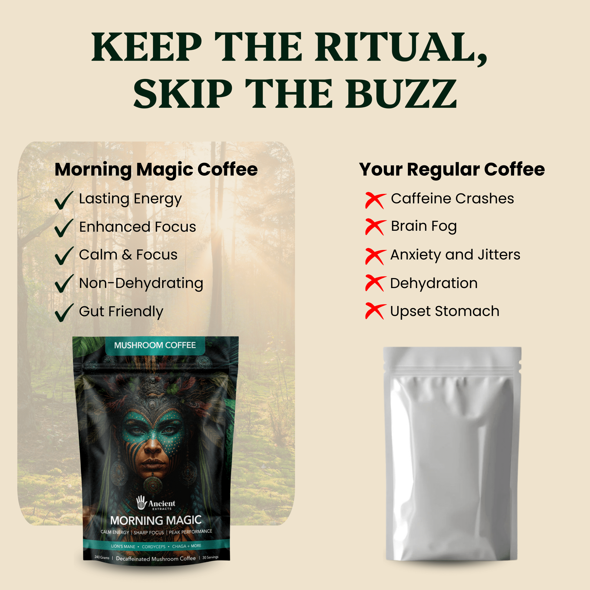 Ancient Extracts Morning Magic Mushroom Coffee - Naturally Decaffeinated, Vegan, Gluten-Free