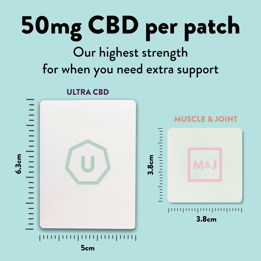 KLORIS ULTRA CBD Patches (50mg CBD) - 12/30 Pack