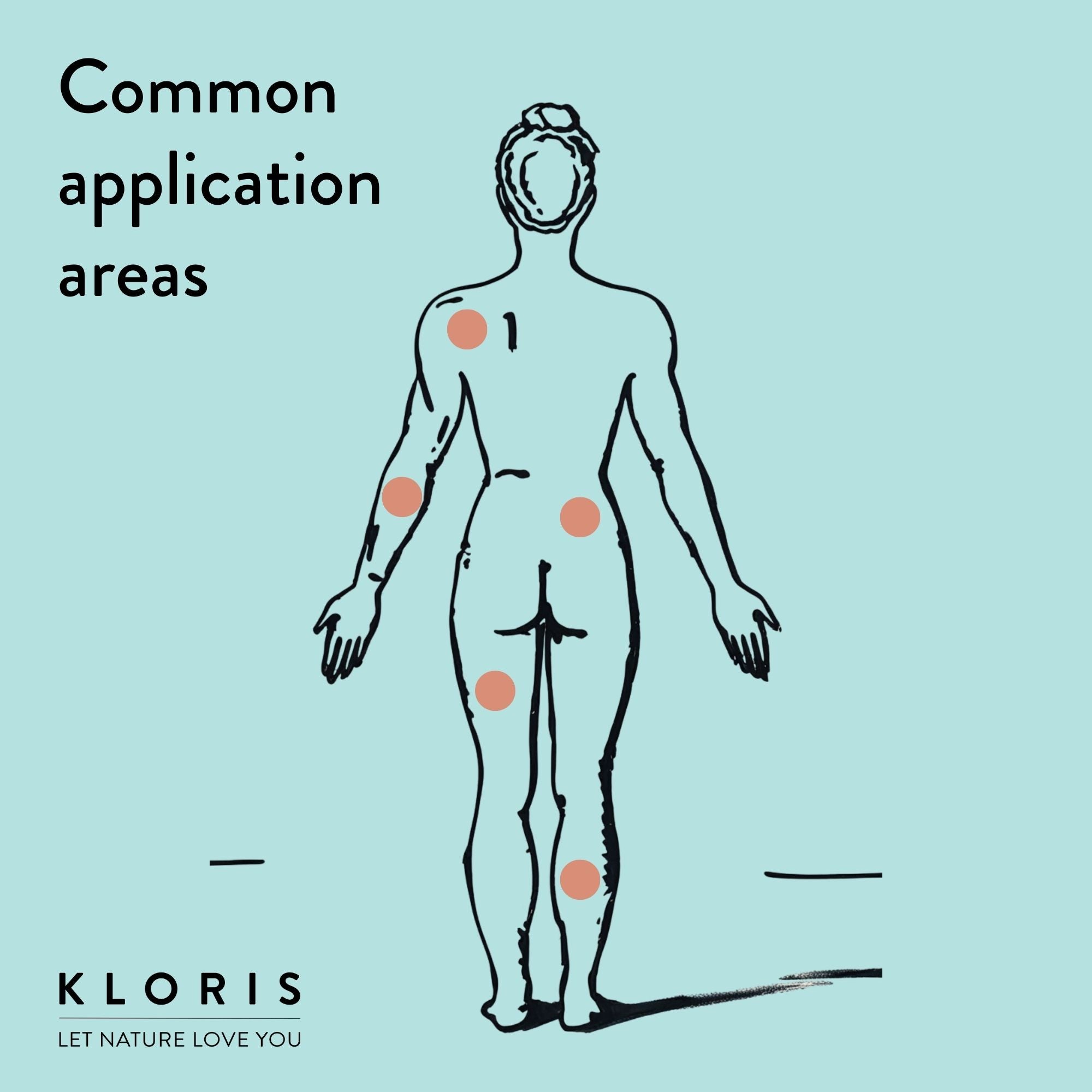 KLORIS ULTRA CBD Patches (50mg CBD) - 12/30 Pack