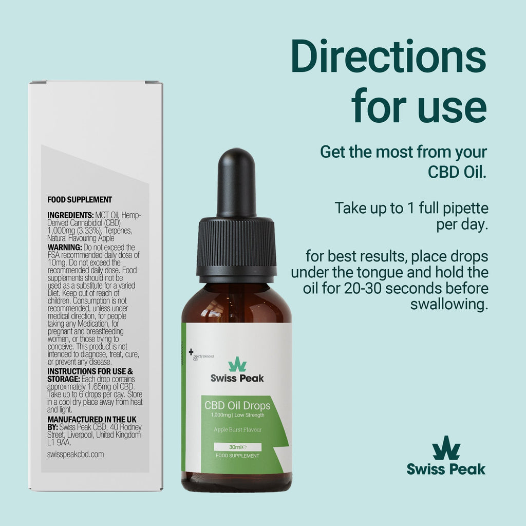 Swiss Peak Broad-Spectrum CBD Oil 1000mg with MCT Oil