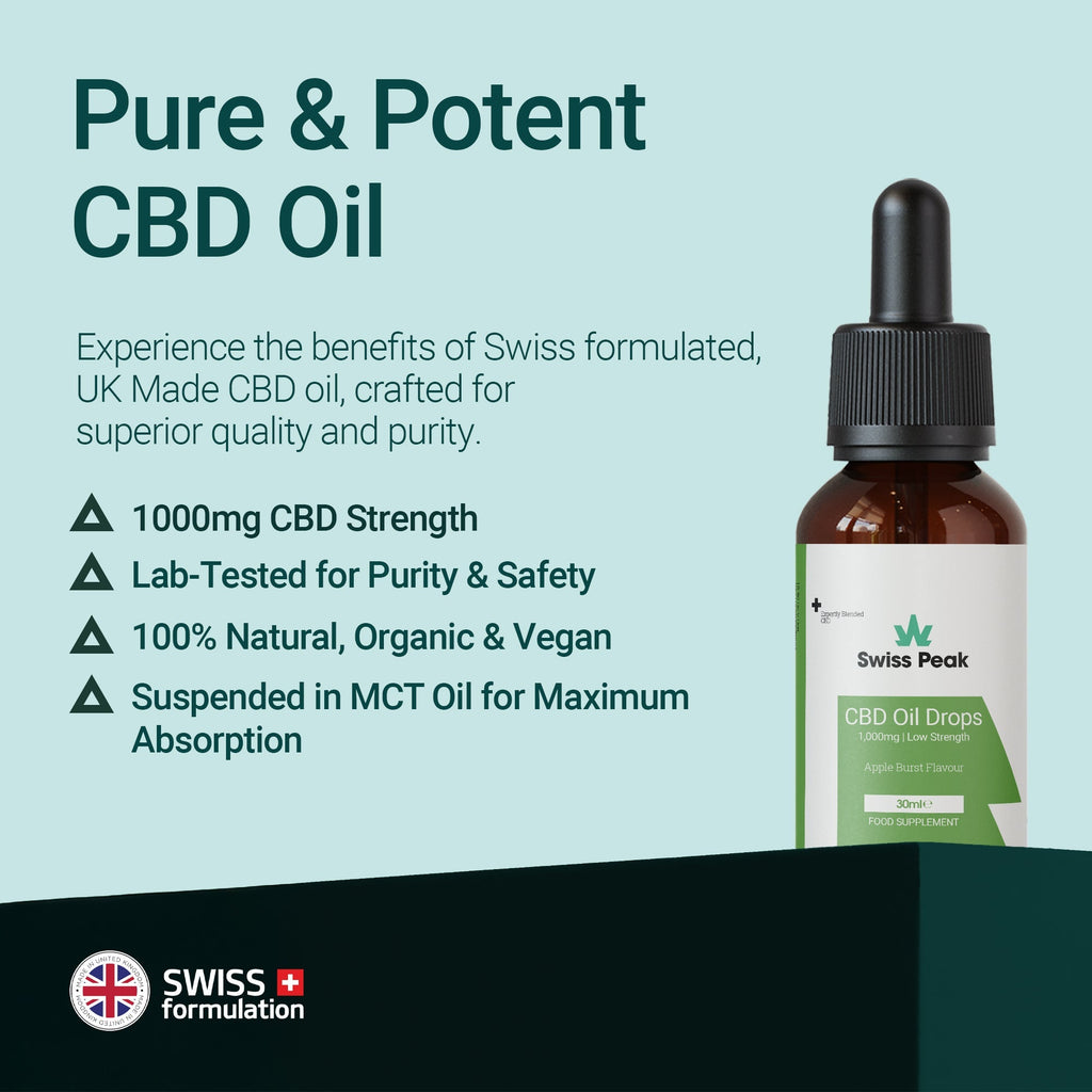 Swiss Peak Broad-Spectrum CBD Oil 1000mg with MCT Oil