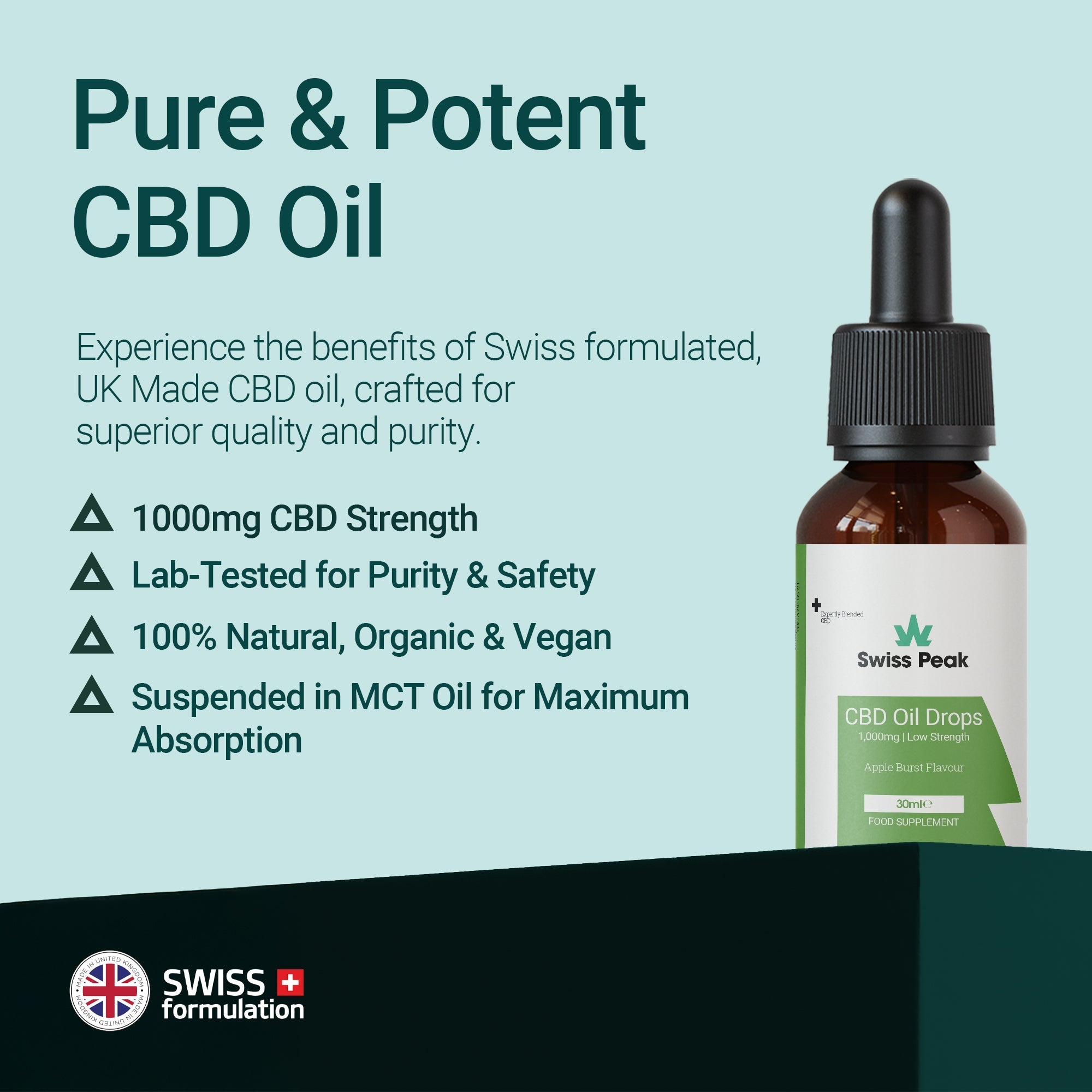 Swiss Peak Broad-Spectrum CBD Oil 1000mg with MCT Oil