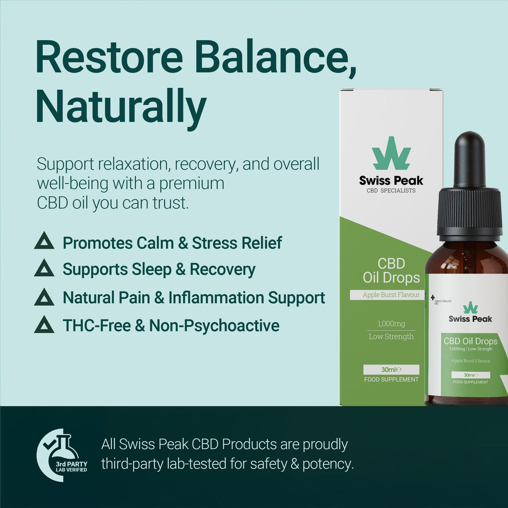 Swiss Peak Broad-Spectrum CBD Oil 1000mg with MCT Oil