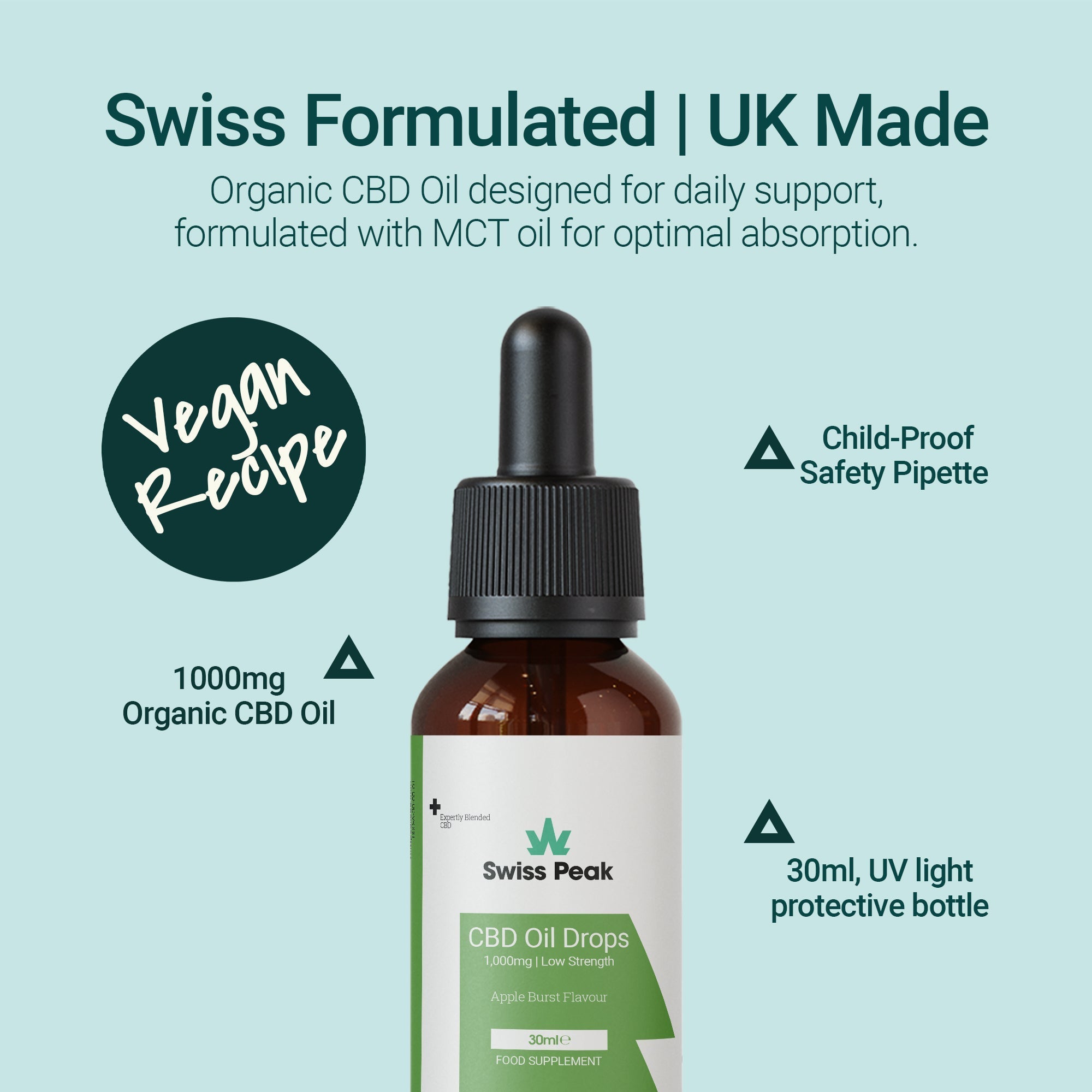 Swiss Peak Broad-Spectrum CBD Oil 1000mg with MCT Oil