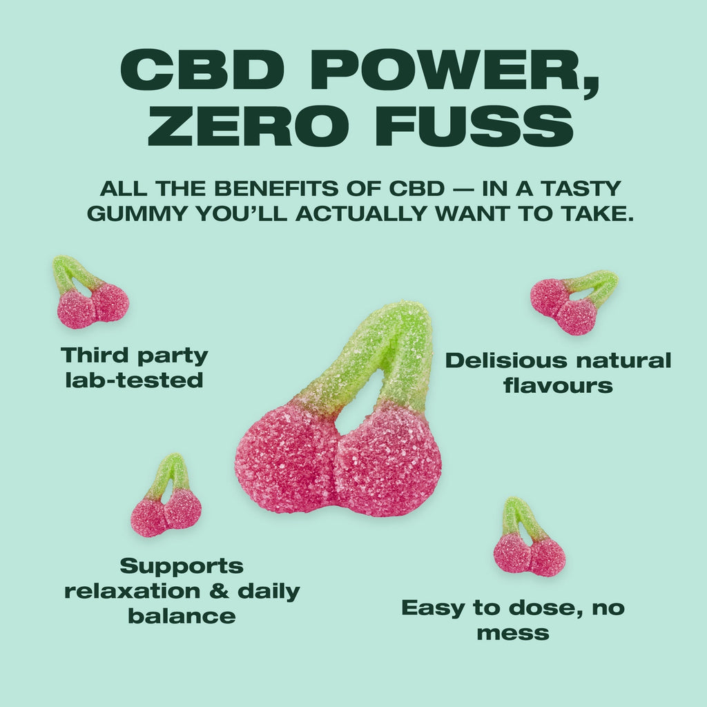 SwissPeakCBD Broad-Spectrum CBD Gummies with Natural Fruit Flavours, Vegan, THC-Free