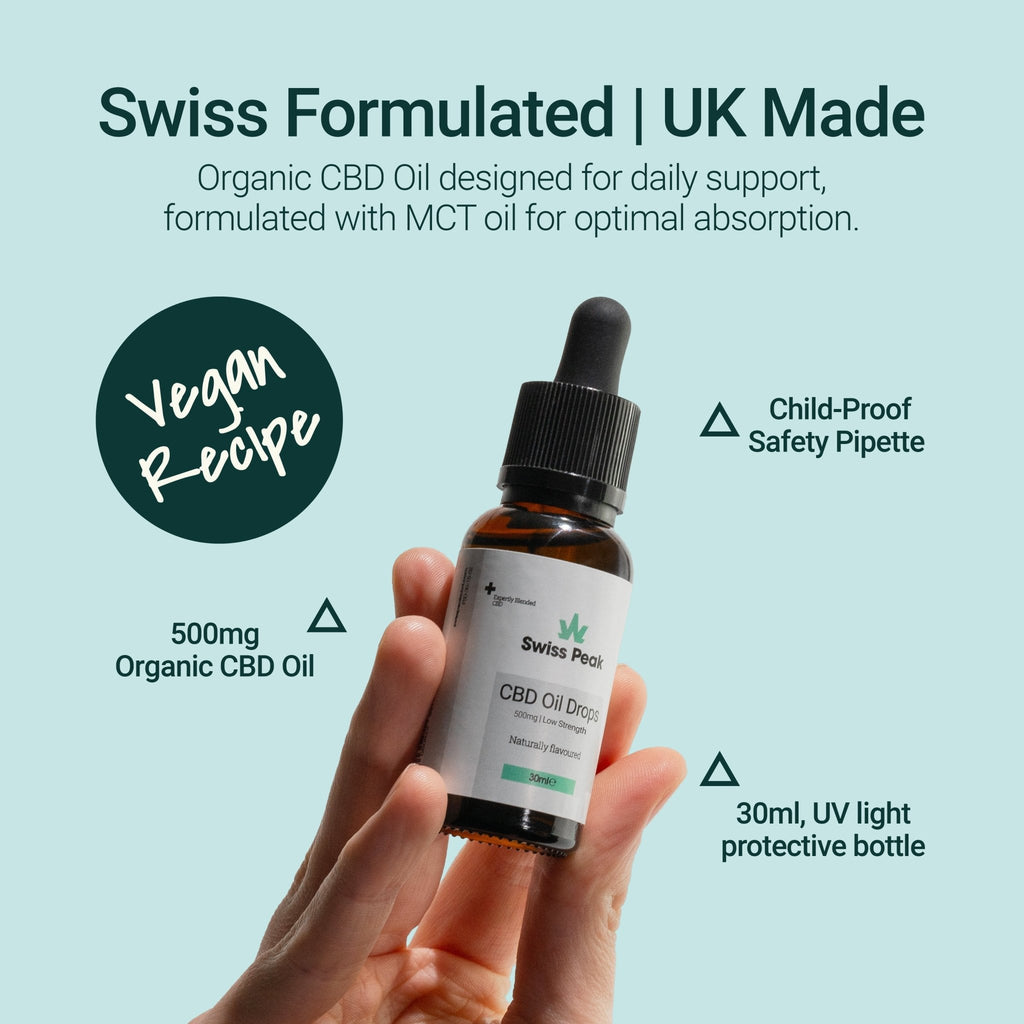Swiss Peak Broad Spectrum CBD Oil for Wellness and Stress Support