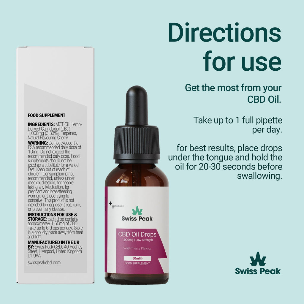 Swiss Peak Broad-Spectrum CBD Oil 1000mg with MCT Oil