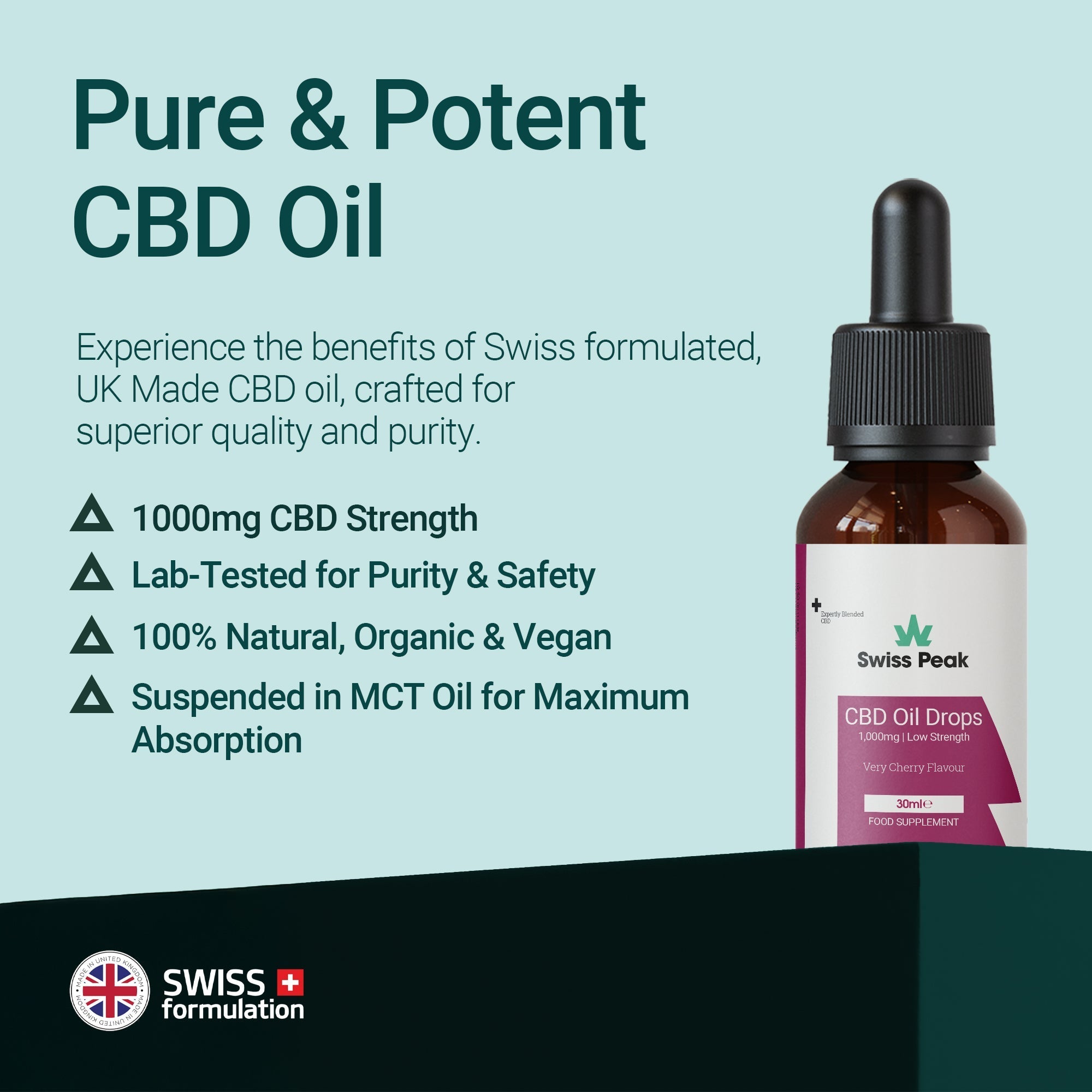 Swiss Peak Broad-Spectrum CBD Oil 1000mg with MCT Oil