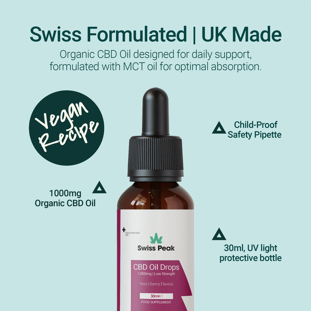 Swiss Peak Broad-Spectrum CBD Oil 1000mg with MCT Oil