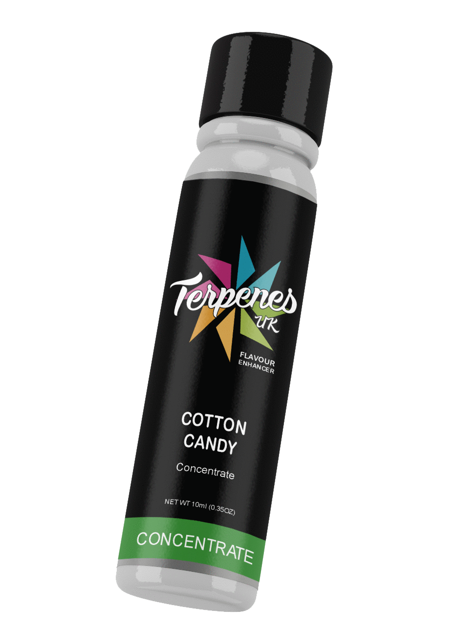 Cotton Candy - Concentrated Flavours