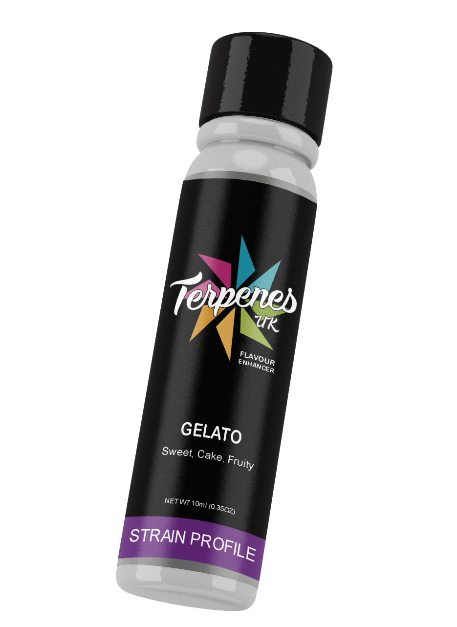 Gelato - Strain Profile Terpenes