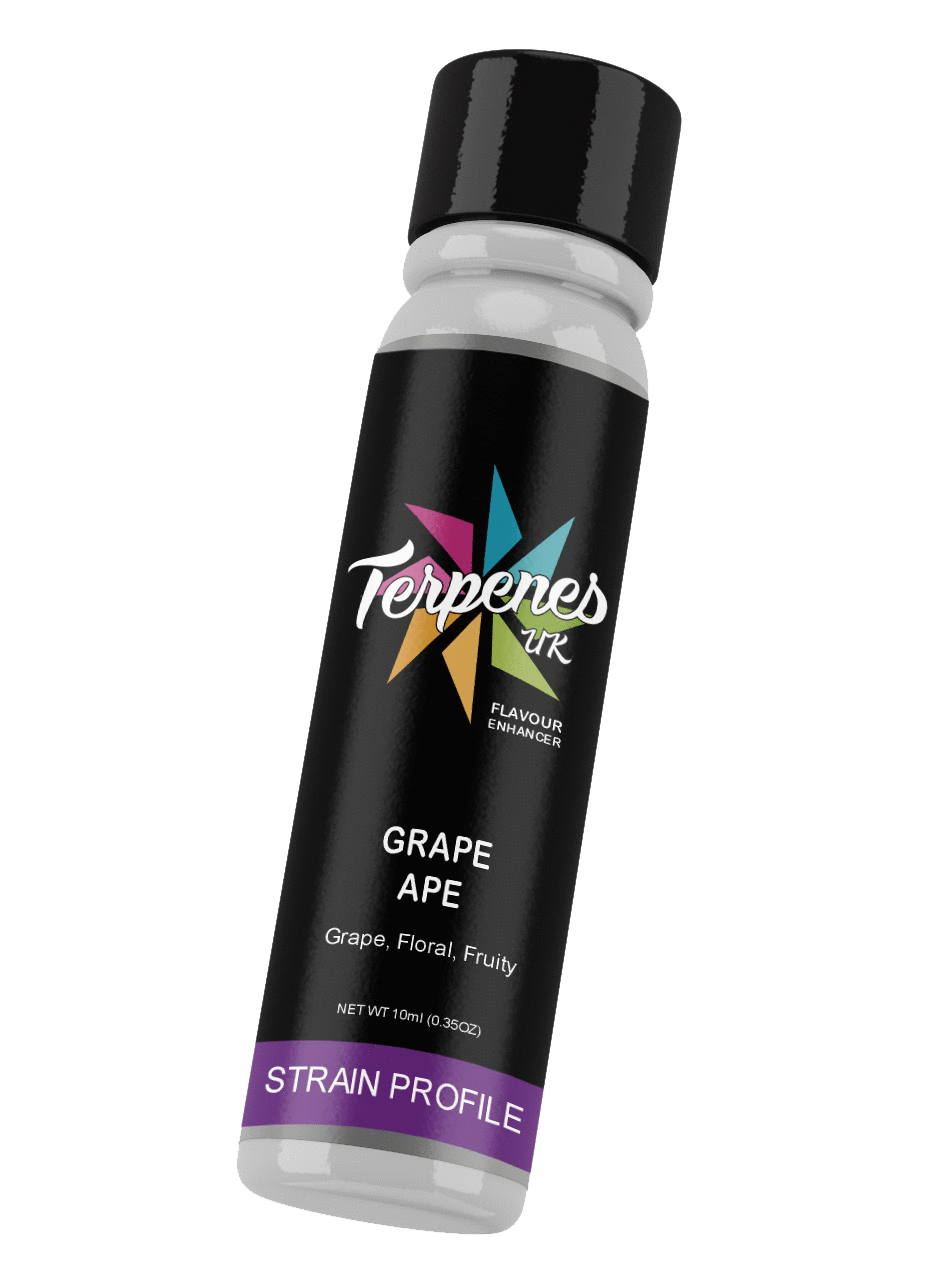 Grape Ape - Strain Profile Terpenes