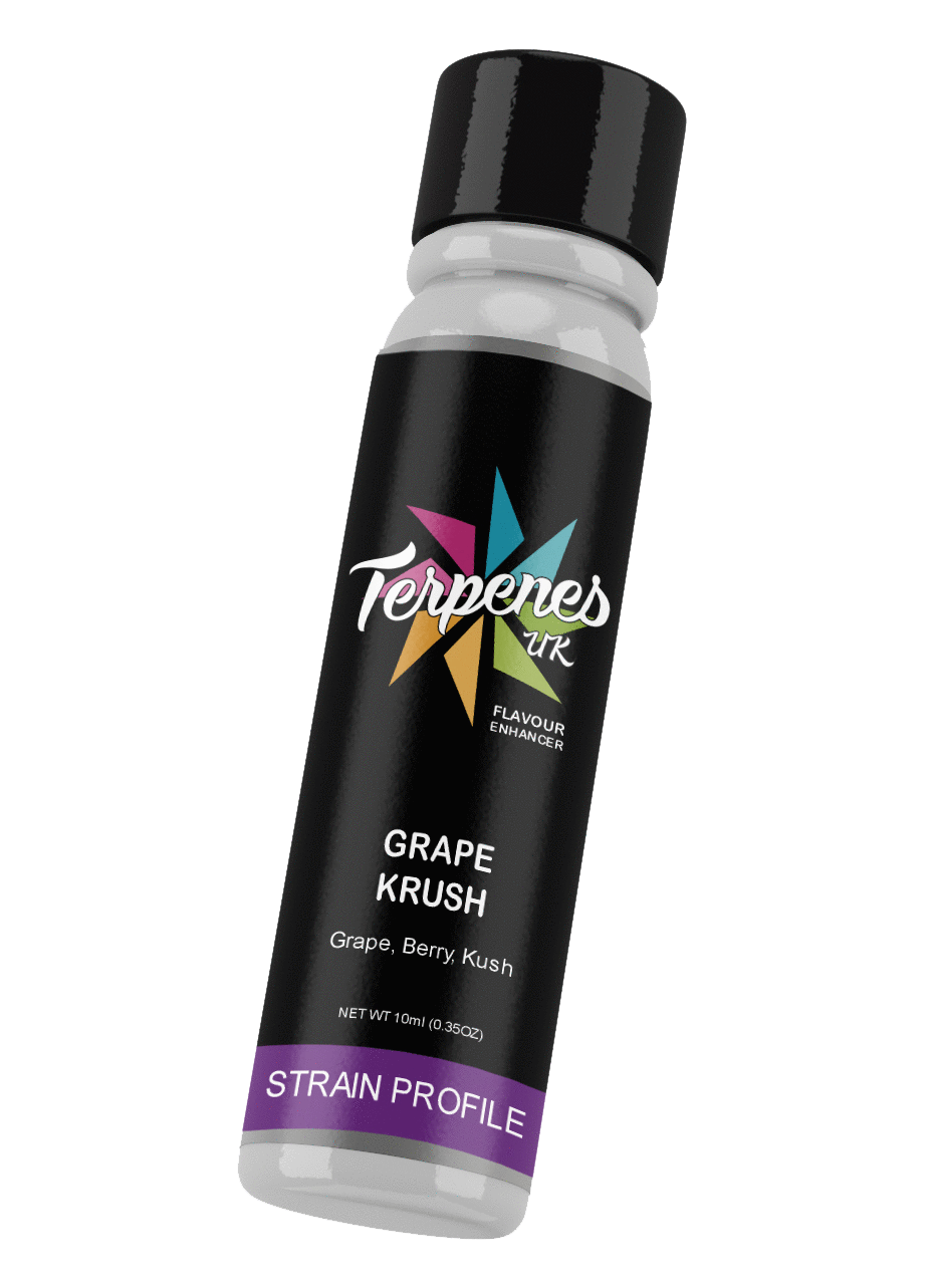 Grape Krush - Strain Profile Terpenes