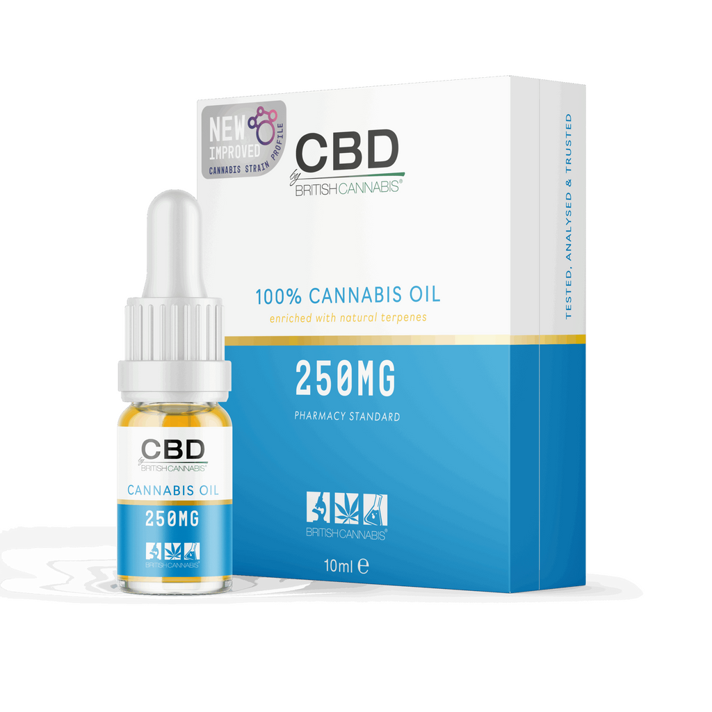 BRITISH CANNABIS Refined 100% Cannabis Oil (10ml CBD Oral Dropper)