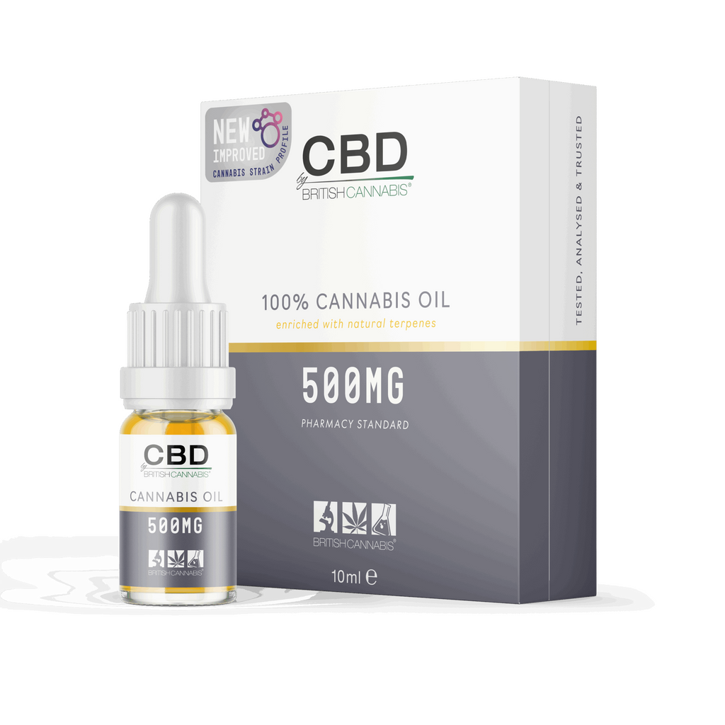 BRITISH CANNABIS Refined 100% Cannabis Oil (10ml CBD Oral Dropper)