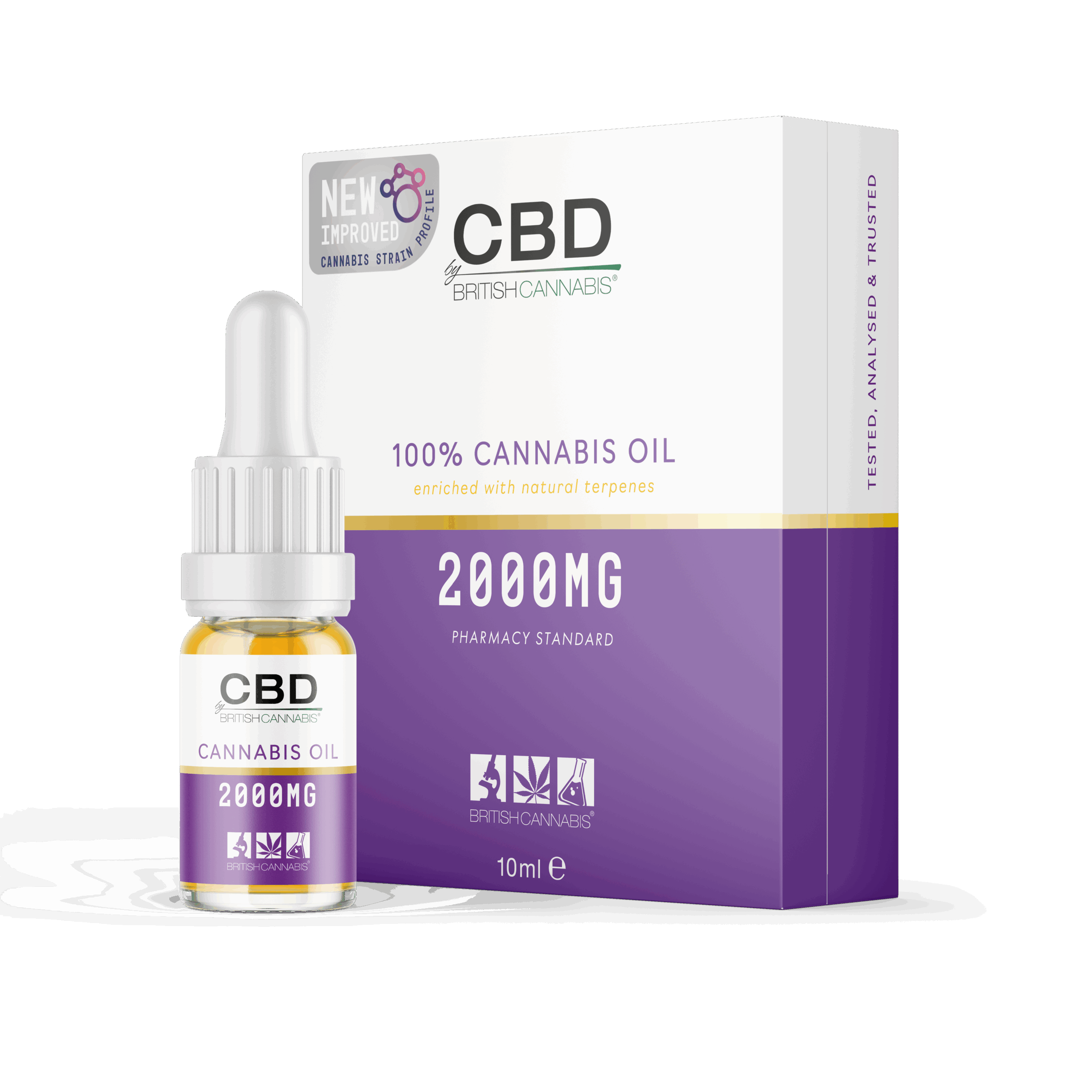 BRITISH CANNABIS Refined 100% Cannabis Oil (10ml CBD Oral Dropper)