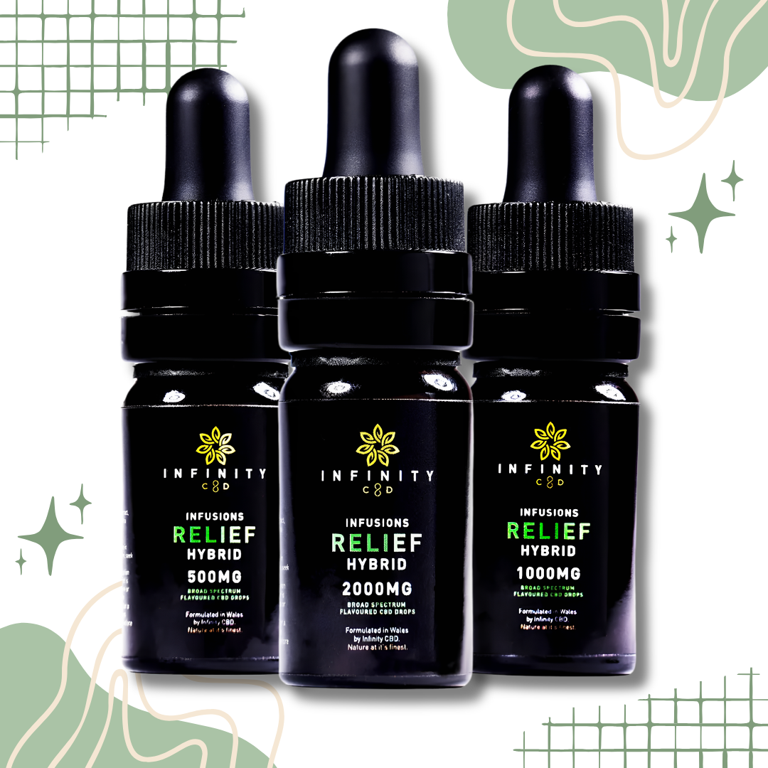RELIEF Terpene Infused CBD Oil Drops Broad Spectrum 500mg to 2000mg