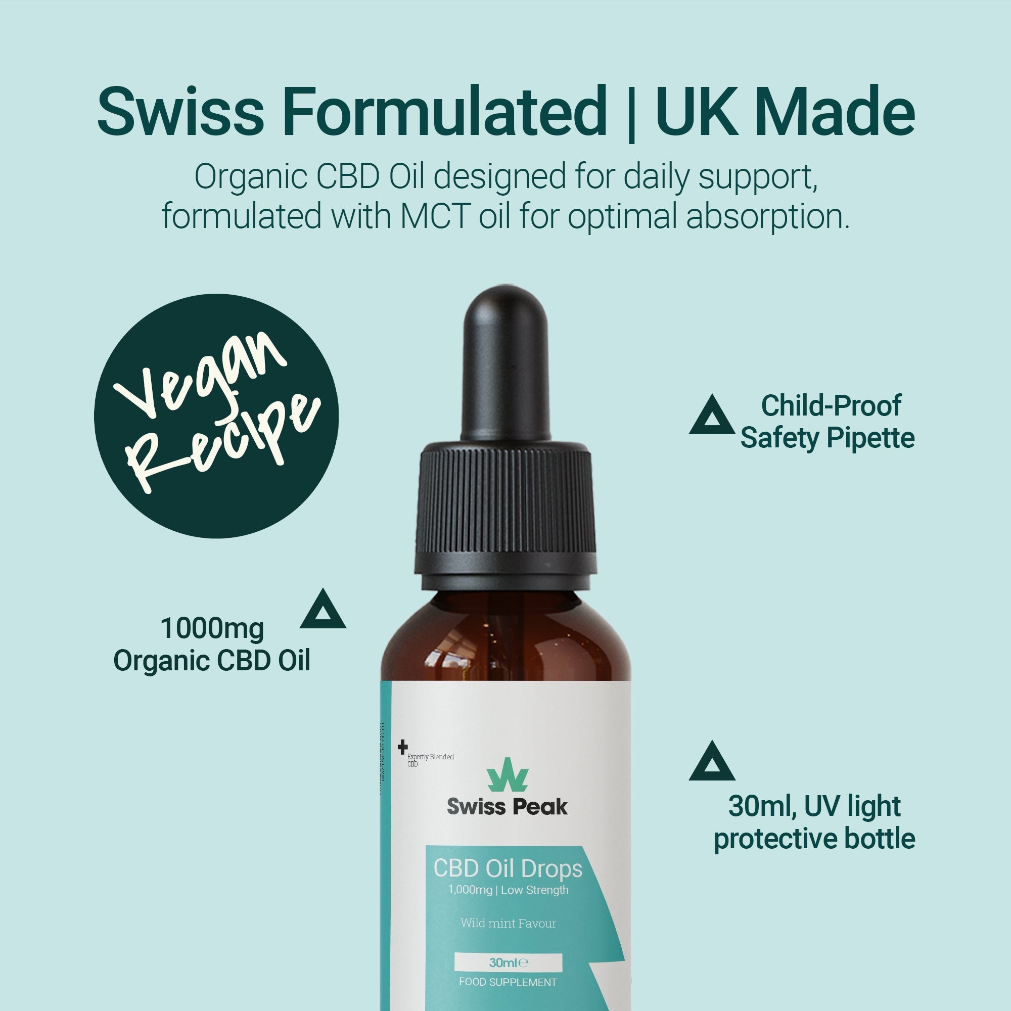 Swiss Peak Broad-Spectrum CBD Oil 1000mg with MCT Oil