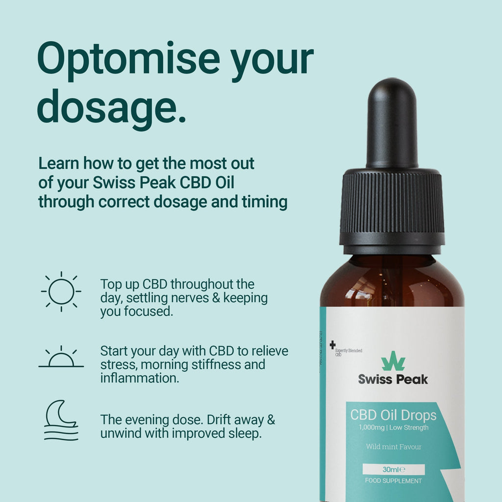 Swiss Peak Broad-Spectrum CBD Oil 1000mg with MCT Oil
