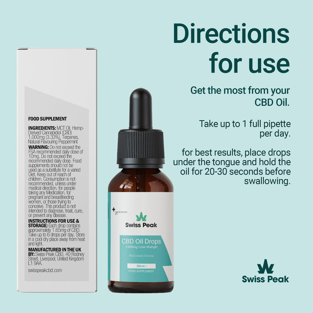 Swiss Peak Broad-Spectrum CBD Oil 1000mg with MCT Oil
