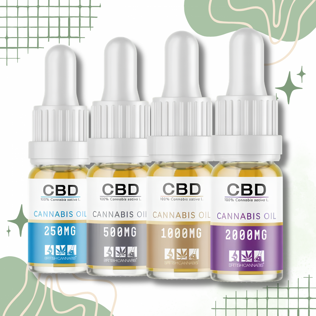 BRITISH CANNABIS Refined 100% Cannabis Oil (10ml CBD Oral Dropper)