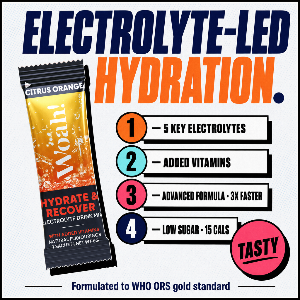 Woah Hydration Electrolyte Powder 6 Sachets